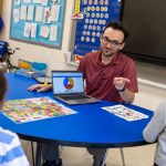 Jon Tressler, a 2024 graduate from the Speech-Language Pathology master’s program in UD’s College of Health Sciences, works with kids at Brader Elementary School. Pictured here, Mr. Jon, as students call him, has students practicing pronouncing “L” words and describing objects in complete sentences.